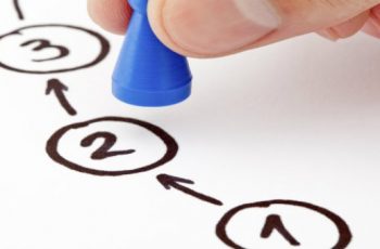 3 passos para conquistar o que você quiser na vida