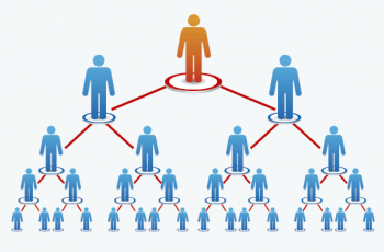 Marketing de Rede X Pirâmide Financeira (A VERDADE)